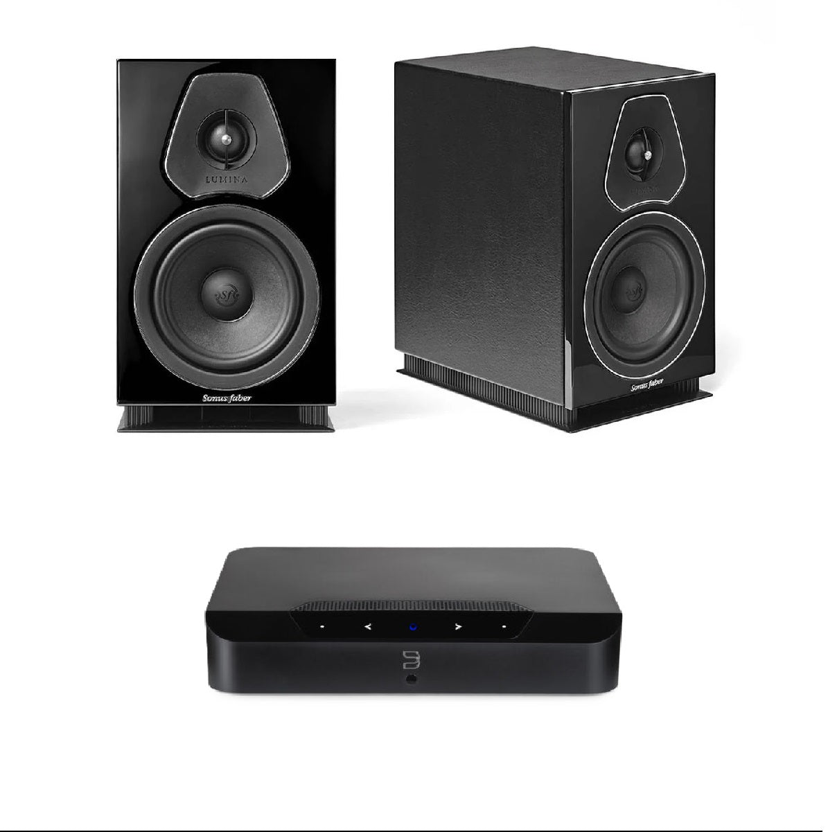 Lumina II+Powernode Edge