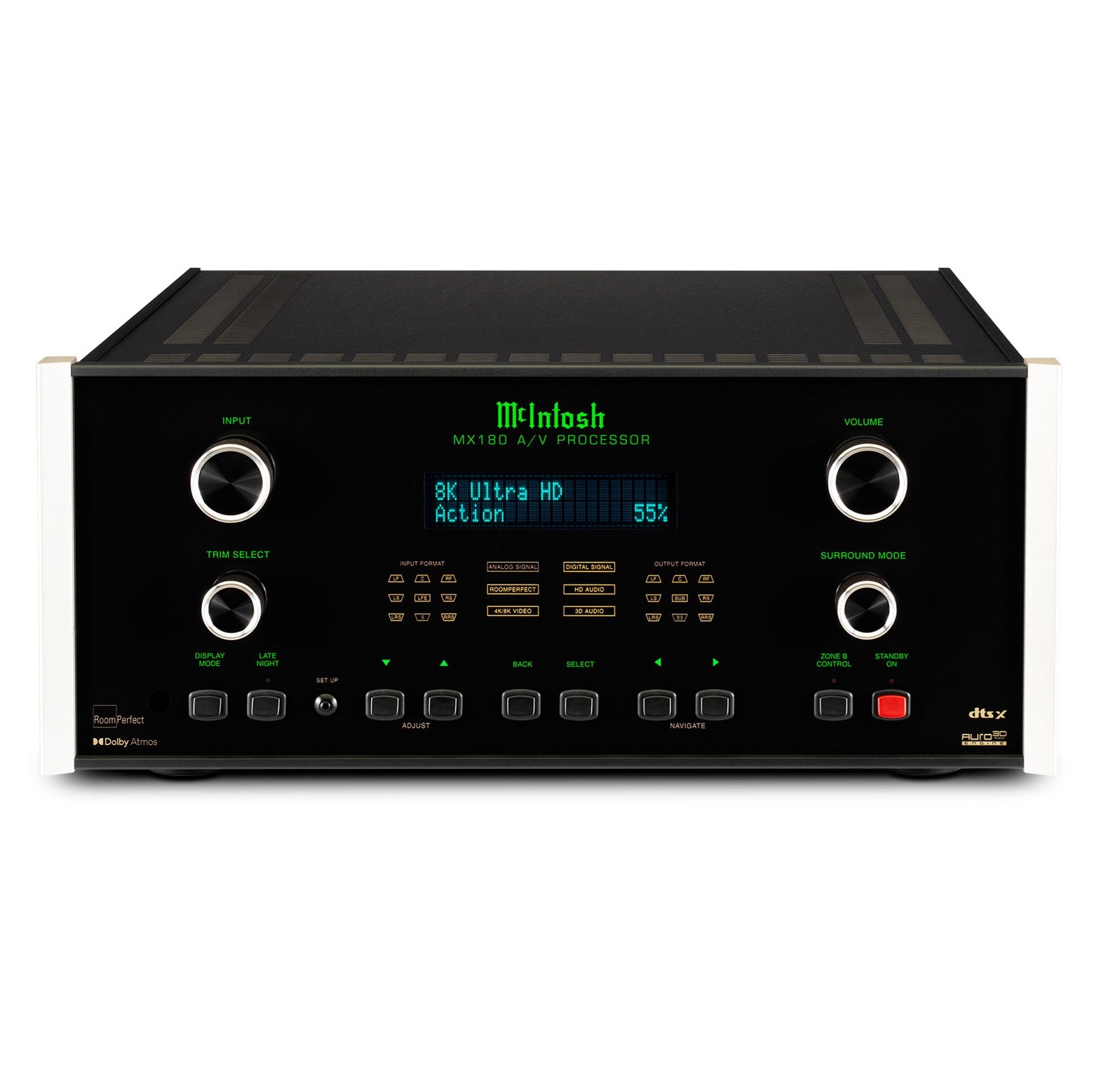 A/V Procesador MX180