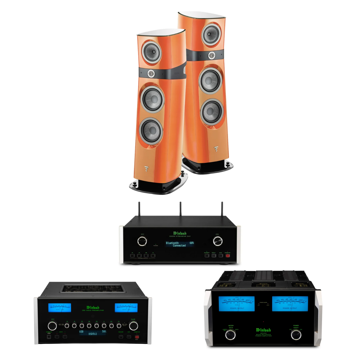 Focal Sopra N°3 + McIntosh C55 + MC462 Sistema HiFi High End
