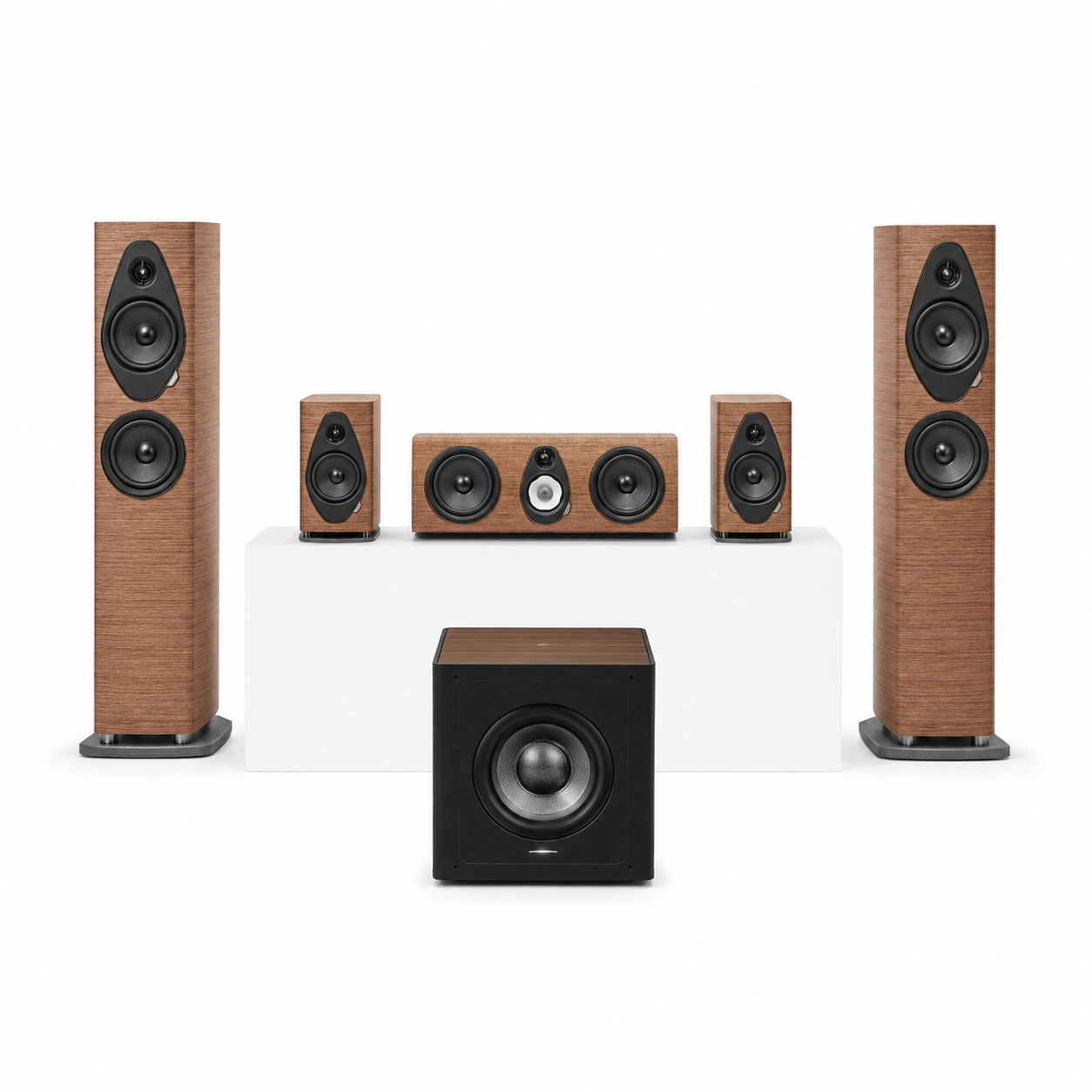 Sonus faber Sonetto G2 Cinema 5.1