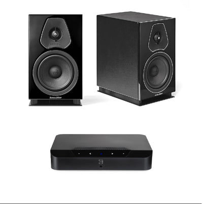 Lumina II+Powernode Edge