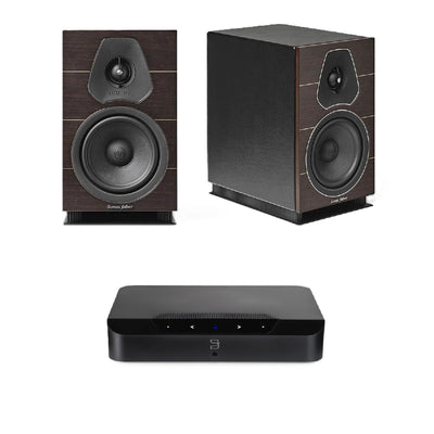 Lumina II+Powernode Edge