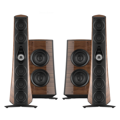 Sonus Faber Suprema Sistema High End Reference